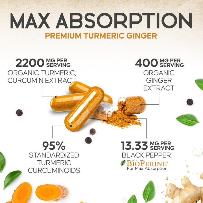 Turmeric Curcumin 2600mg – 180 Capsules