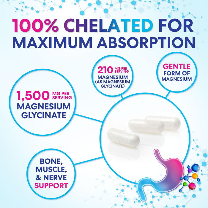 Magnesium Glycinate Chelated – 60 Tablets