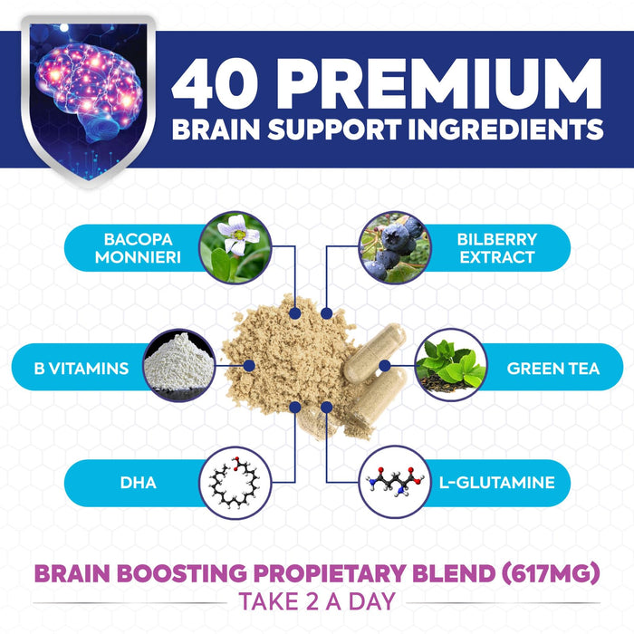 Brain & Focus Nootropic Formula – 120 Capsules
