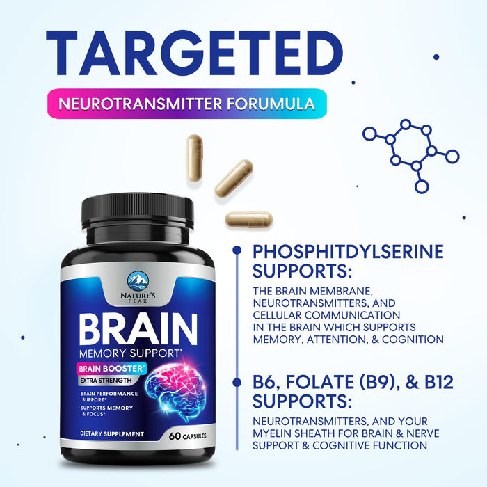 Brain Memory – 60 Capsules