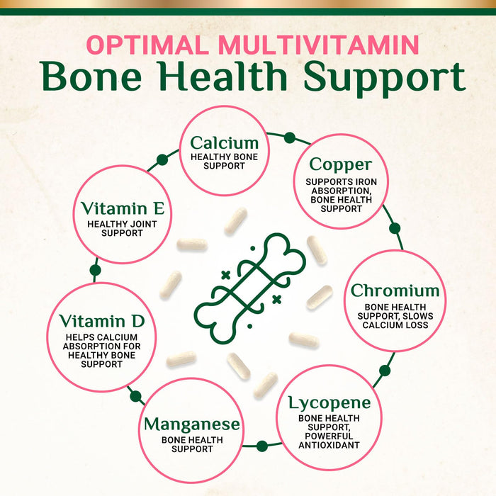 Women’s Daily Multivitamin – 120 Capsules