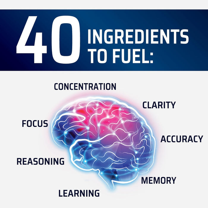 Nootropic Brain Supplements Focus Memory Supplement Pills - Mental Support & Concentration - Brain Health & Energy with B Vitamins, Phosphatidylserine, Nature's Vitamins for Men & Women - 60 Capsules
