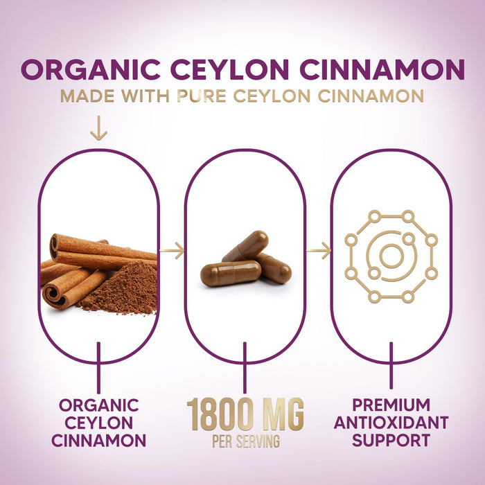 Ceylon Cinnamon Capsules 1800mg – 60 Capsules