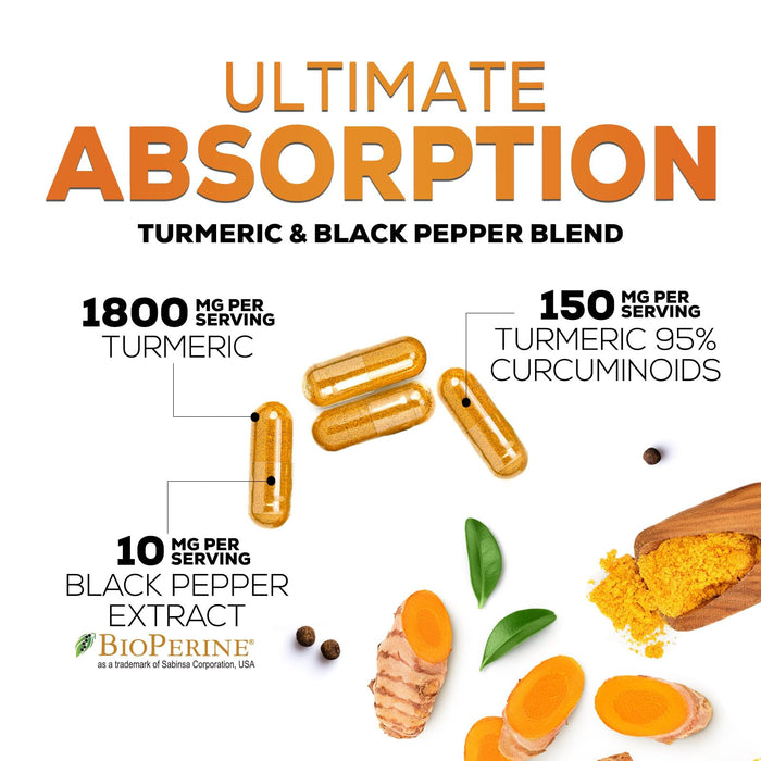 Turmeric Curcumin 1950mg – 180 Capsules