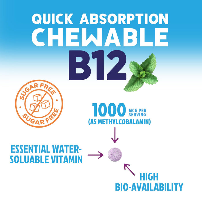Vitamin B12 1000 mcg (Methylcobalamin) Super B 12 Complex – 60 Day Supply