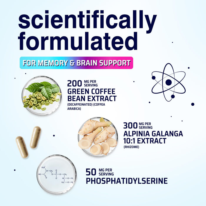 Brain Memory – 120 Capsules