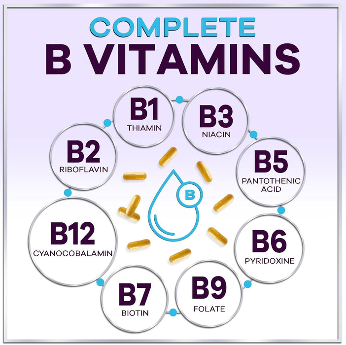 B Complex Vitamin Supplement 1000mcg - 3X Strength with Vitamin C & Folic Acid - Super B12 Complex Vitamins for Energy, Supports Hair Growth, Immune Support for Women & Men, USA Bottled, 120 Capsules