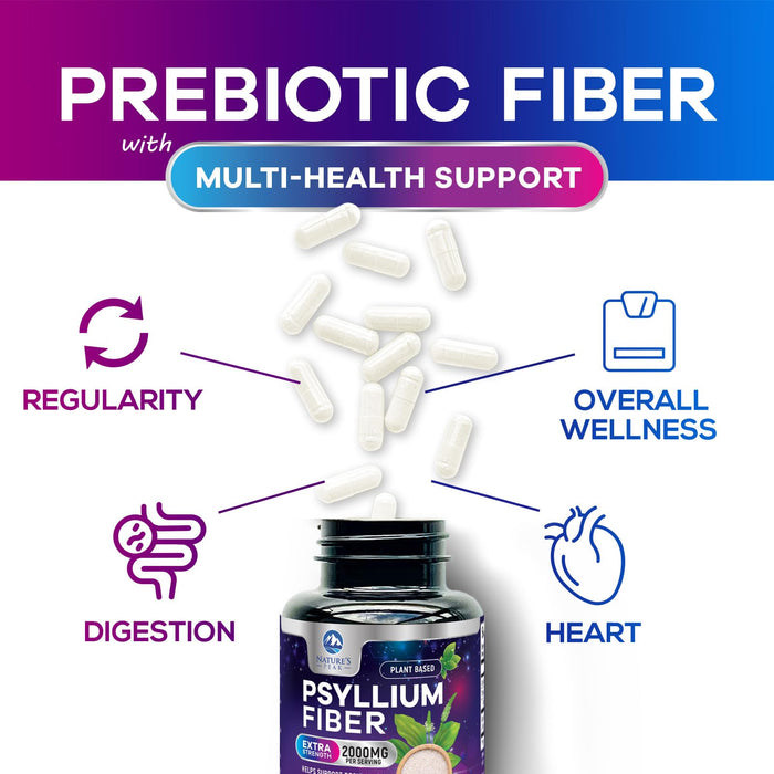 Psyllium Husk Fiber 1500mg – 120 Capsules
