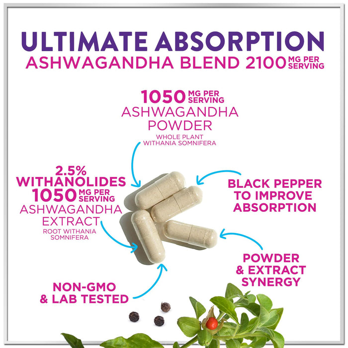 Ashwagandha 2,100 mg – 60 Veggie Capsules