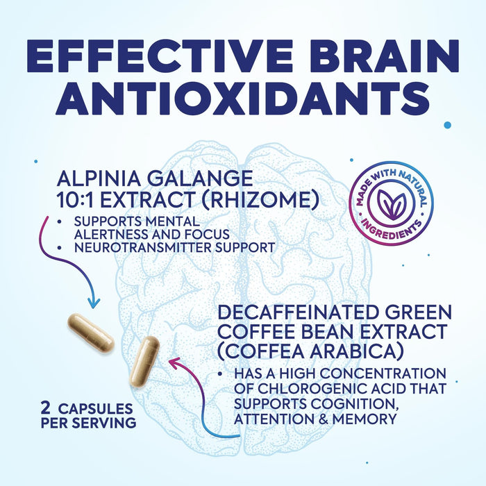 Brain & Focus Nootropic Formula – 60 Capsules