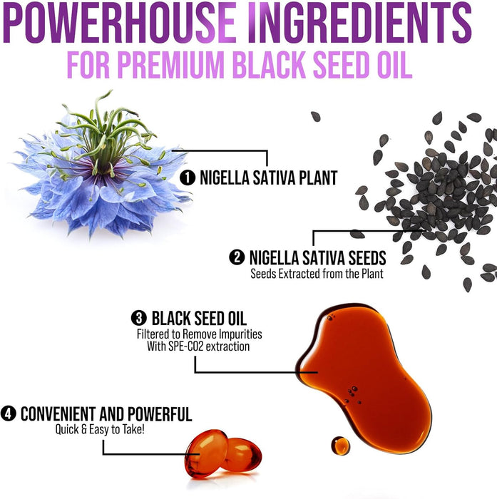 Black Seed Oil - 100% Cold Pressed Blackseed Oil, Vegan 1000mg - Extra Strength Nigella Sativa for Joint, Hair, Skin & Immune Support, Pure Black Cumin Seed Oil Antioxidant, Non-GMO - 60 Capsules