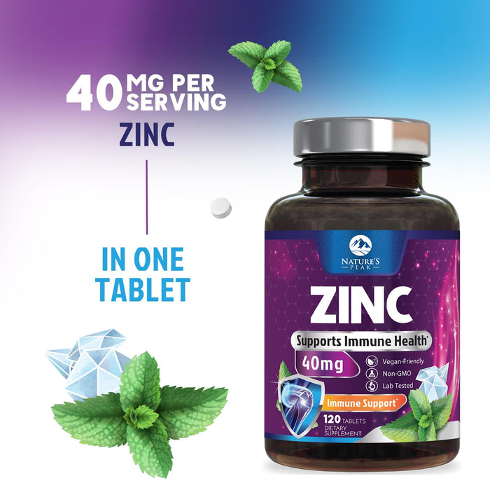 Zinc 40mg – 60 Day Supply
