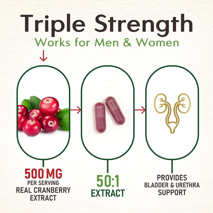 Cranberry Pills with Vitamin C & E – 120 Capsules