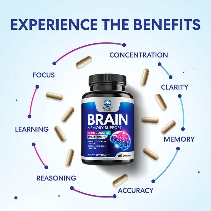 Brain Memory – 60 Capsules