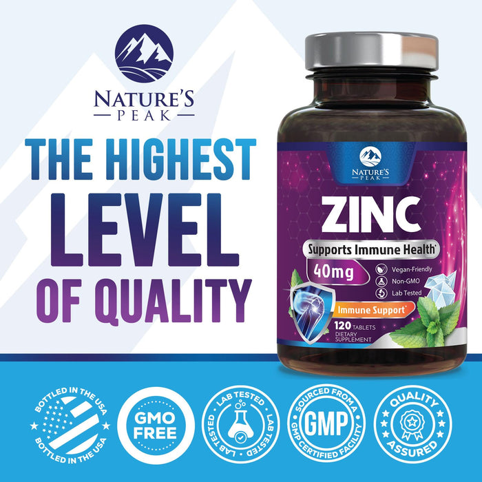 Zinc 40mg – 120 Day Supply