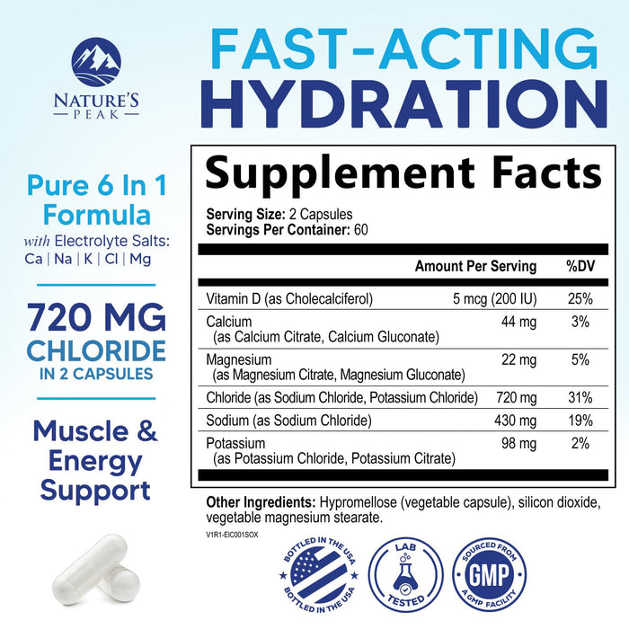 Electrolytes – 120 Capsules