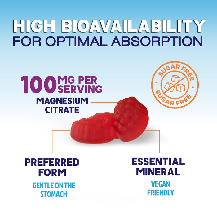 Magnesium Citrate Gummies Sugar-Free – 60 Gummies