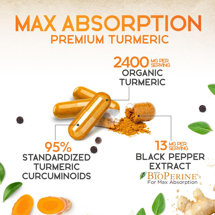 Turmeric Curcumin 2600mg – 180 Capsules