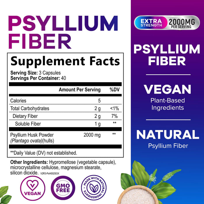 Psyllium Husk Fiber 1500mg – 120 Capsules