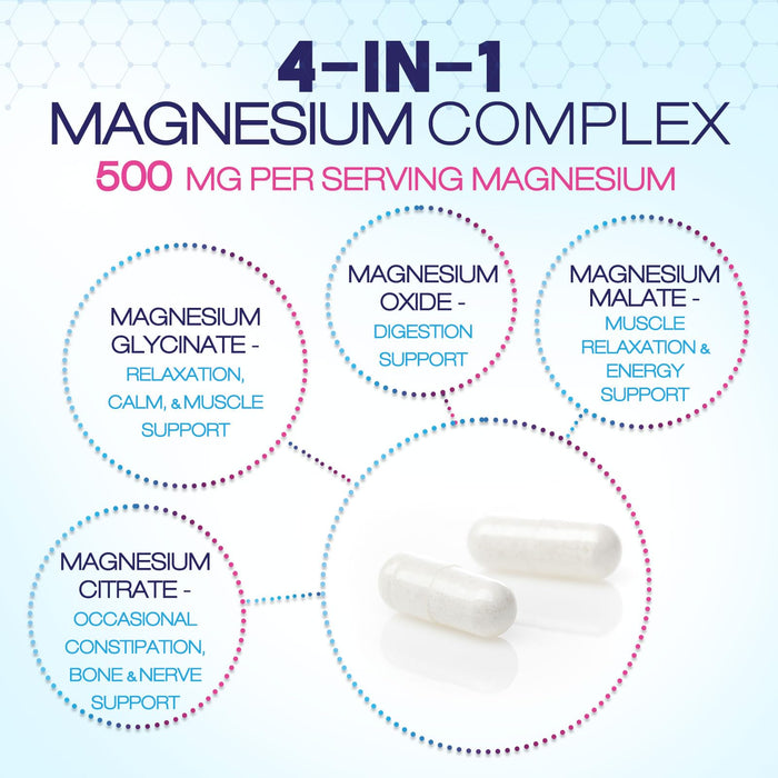 Magnesium Complex Capsules 500 mg with Oxide – 120 Capsules
