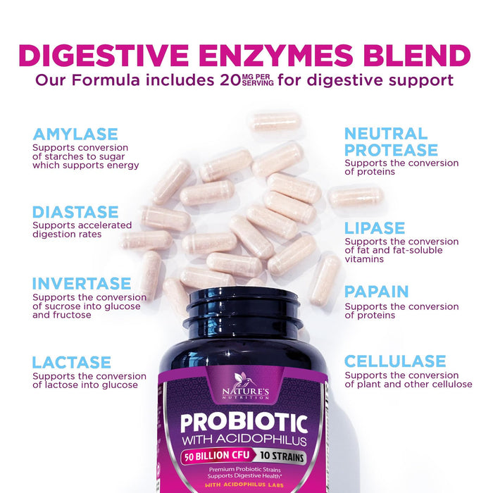 Probiotics 60 Billion CFU per Serving – 60 Capsules