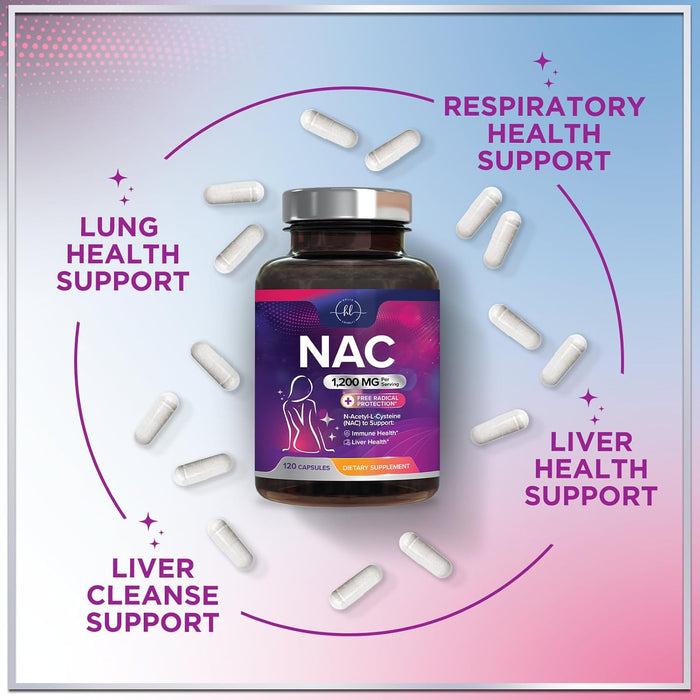 Hello Lovely! NAC Supplement 1200 mg - Liver, Lung Health & Immune Support, N-Aceyl Cysteine NAC Antioxidant & Free Radical Support, Non-GMO & Gluten Free N-Acetylcysteine Supplement