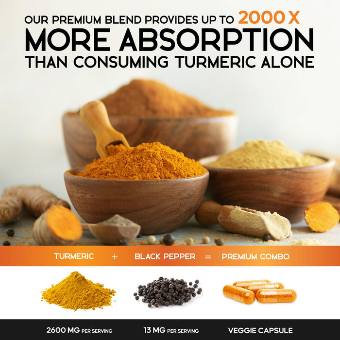 Turmeric Curcumin 2600mg – 180 Capsules