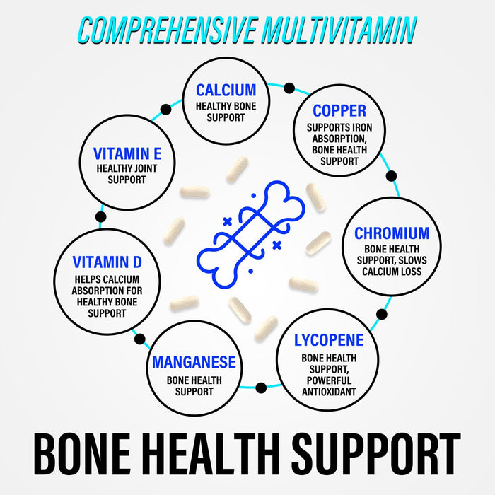 Men's Daily Multivitamin - Vitamins A, C, D, E, B12 + Zinc - 120 Capsules