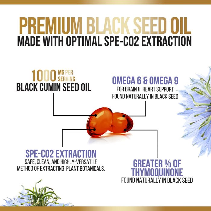 Black Seed Oil Softgels 1000mg – 180 Softgels