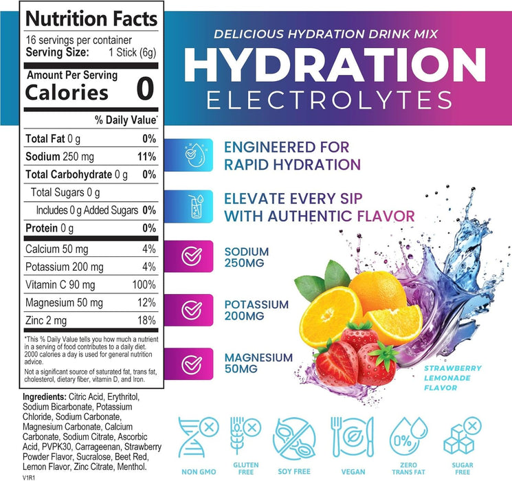 Electrolytes Powder Hydration Packets - Liquid Replenisher & Recovery Drink w Real Salt - Feel Revitalized, Keto & Sugar Free, Non-GMO, Vegan Electrolyte Drink Mix, Strawberry Lemonade - 16 Servings