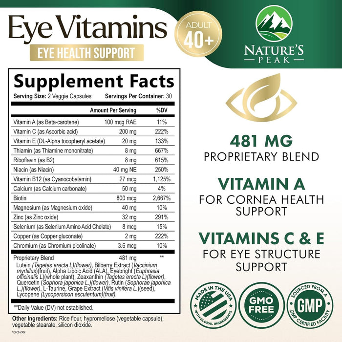 Nature's Peak NP - Eye Vitamins with Lutein, Zeaxanthin, Bilberry & Zinc, Supports Eye Strain, Vision Health & Dryness for Adults with Vitamins C & E, Non-GMO