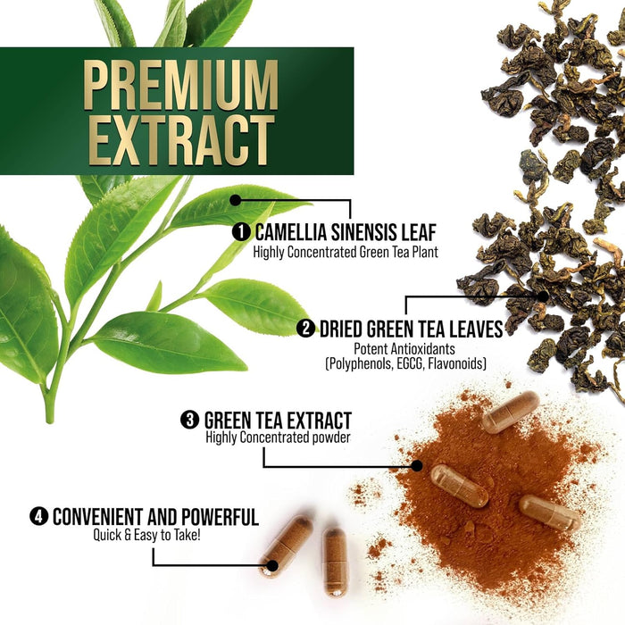 Green Tea Extract Capsules 1000mg 98% Standardized EGCG - 3X Strength for Natural Energy - Heart Support with Polyphenols - Gentle Caffeine