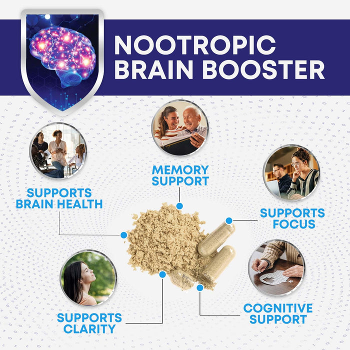 Brain Memory Supplement Pills - Nootropics Support for Concentration, Clarity, Alertness & Focus - Brain Health with Bacopa, Cognitive Vitamins, Phosphatidylserine, DMAE - Brain Booster - 180 Capsules