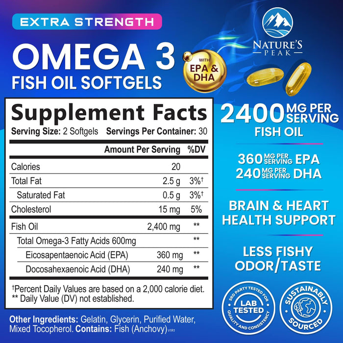 Omega-3 Fish Oil – 2400mg – 60 Softgels