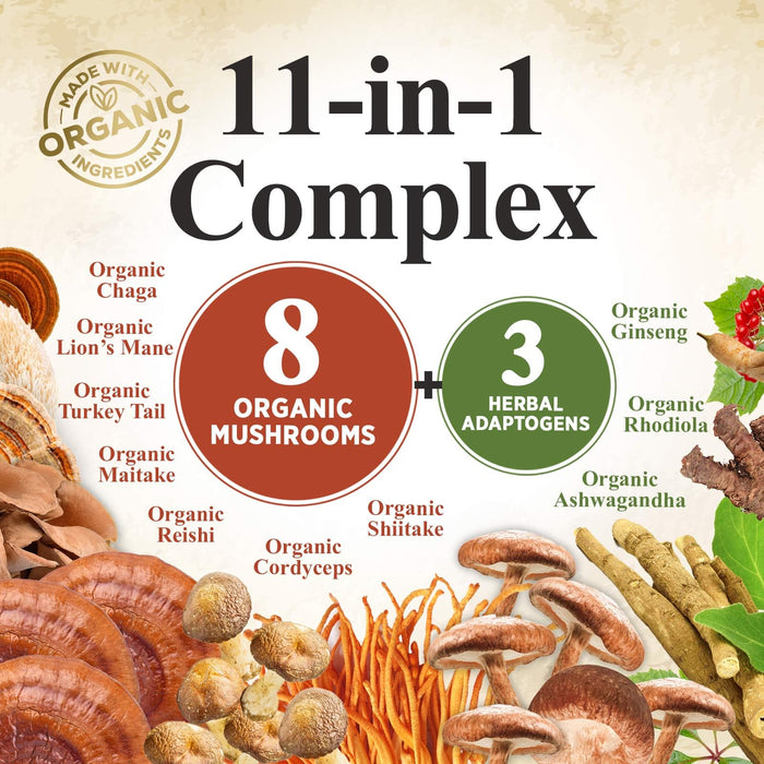 Mushroom Powder – 60 Servings