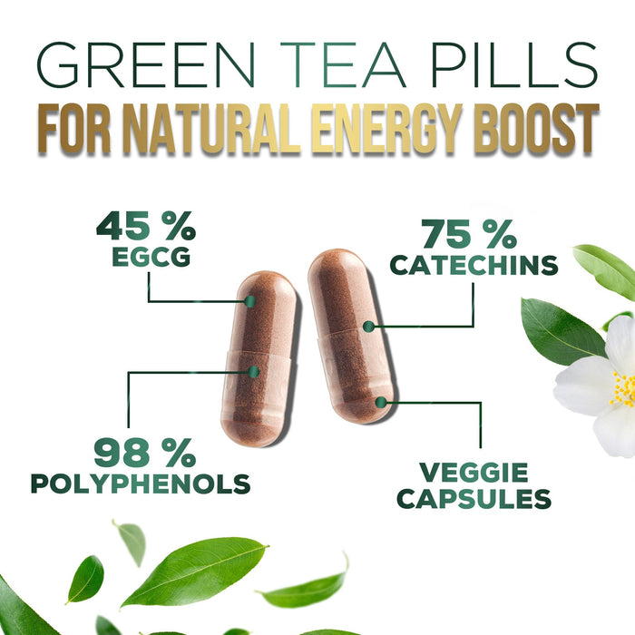 PureTea Green Tea Extract Pills 1000mg with EGCG - 98% Standardized Polyphenols - 3X Absorption Green Tea Capsules for Natural Energy - Heart Support with Antioxidants, Gentle Caffeine