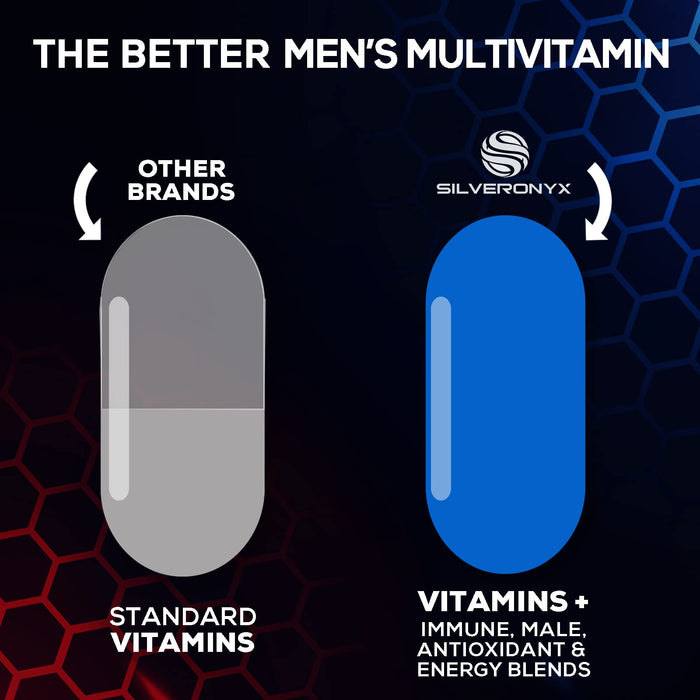 SILVERONYX Multivitamin for Men Daily Multi Vitamins Supplement, Extra Strength Once A Day Multimineral - Made in USA - Vitamins A C E D B1 B2 B3 B5 B6 B12, Magnesium, Zinc - Natural, Non-GMO