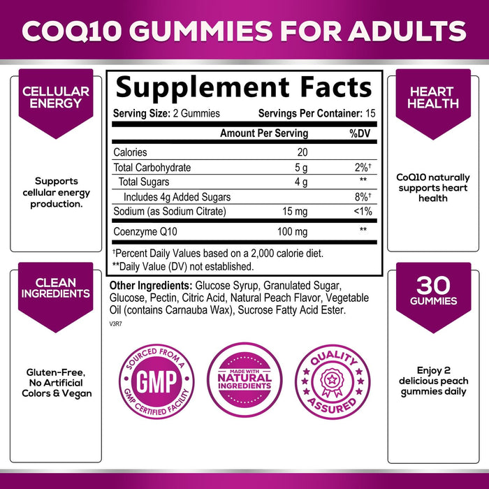 Nature's Nutrition CoQ10 Gummies, CoQ10 100 mg Supplement for Heart Health Support & Cellular Energy Production - Gluten Free, Vegan & Non-GMO Antioxidant with Max Absorption Coenzyme Q10 Gummy Supplements