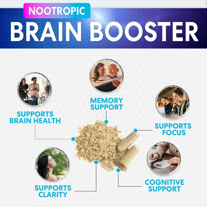 Brain Supplement for Memory and Focus, Nootropic Support for Concentration, Clarity, Energy, Brain Health with Bacopa, Cognitive Vitamins, Phosphatidylserine, DMAE, Nootropics & More