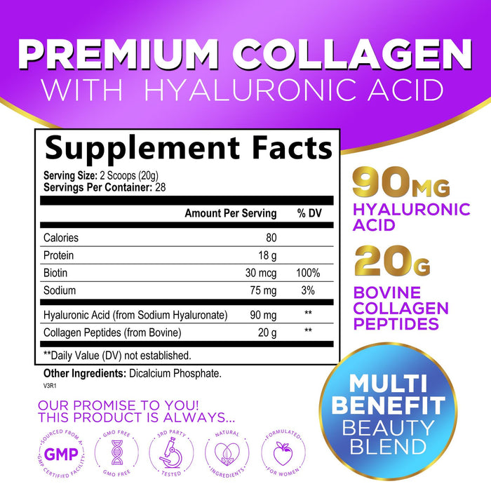 Hello Lovely! Collagen Peptides Powder 20g with Hyaluronic Acid & Biotin - Unflavored Hydrolyzed Collagen Peptides, Type I & III Collagen Supplements - Hair, Nail, Skin & Joint Support - 28 Servings
