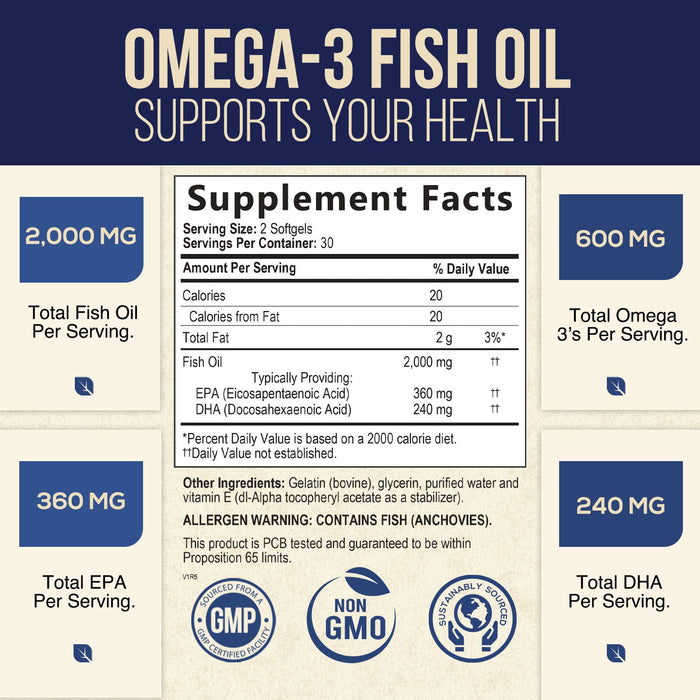 Triple Strength Omega 3 Fish Oil 2000 mg Softgels, Nature's Fish Oil Supplements, Brain & Heart Health Support - EPA & DHA, 1000 MG Fish Oil in Each Softgel, Omega-3 Supplement