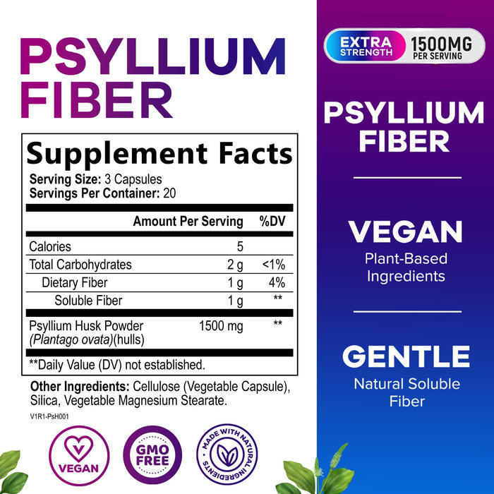 Psyllium Fiber Supplement 1500mg - Non-GMO, Natural Soluble Fiber for Daily Digestive Health & Regularity Support, Prebiotic Psyllium Husk Powder Caps with Plant Based Fiber, Sugar Free