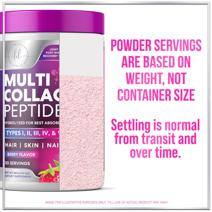 Hello Lovely! Multi Collagen Peptides Powder - Hydrolyzed Collagen Protein Grass Fed, Hair, Skin, Nails & Joint Support, Keto, Paleo, Non-GMO, Type I, II, III, IV & V, Collagen for Women - 30 Servings