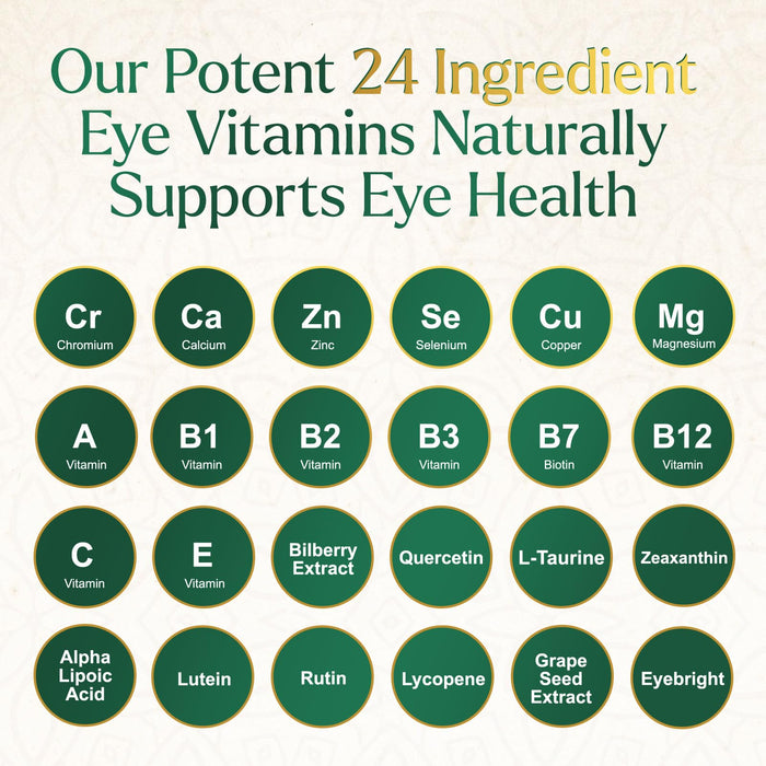 Nature's Peak NP - Eye Vitamins with Lutein, Zeaxanthin, Bilberry & Zinc, Supports Eye Strain, Vision Health & Dryness for Adults with Vitamins C & E, Non-GMO