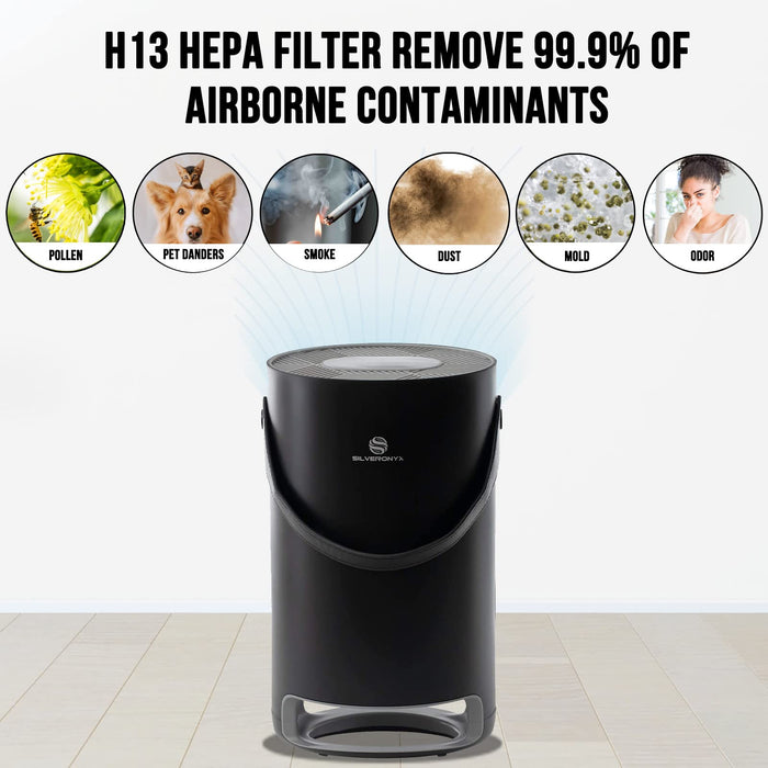 HEPA Air Purifier for Home Allergies Pets Hair in Bedroom, True HEPA Filter 3-in-1 Cleaner, Remove 99.97% Pet Dander, Odor, Dust, in Living Room, Office, Desktop, Portable, Sleep Mode, 3-Speed