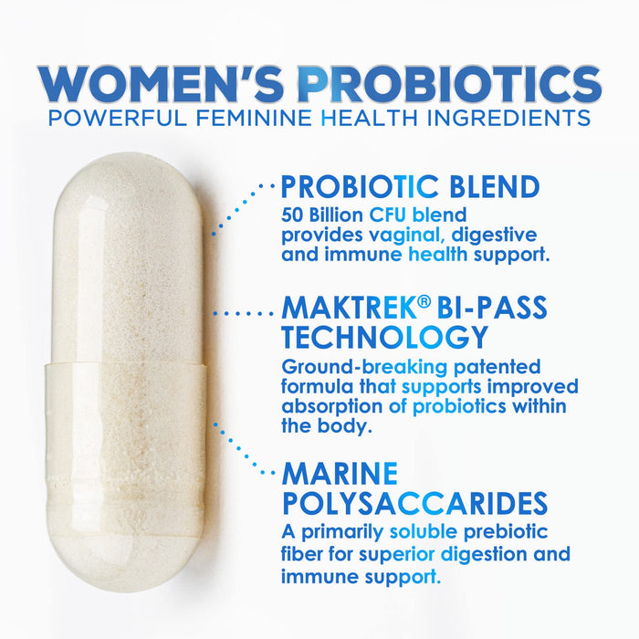 Nature's Glow NGL - Probiotics for Women, Probiotic with 50 Billion CFU, Multi Strains