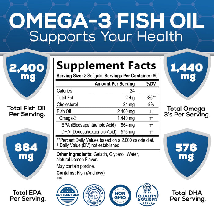 Health Nutrition Naturals Omega-3 Fish Oil Supplement, Triple Strength 2400mg High EPA 864mg and DHA 288mg for Natural Heart Support and Brain Support, Wild Caught Non-GMO, Lemon Flavor