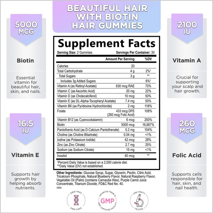 Hello Lovely! Hair Vitamins Gummies with Biotin 5000 mcg Vitamin E & C Support Hair Growth, Premium Vegetarian Non-GMO, for Stronger Beautiful Hair, Skin & Nails Supplement