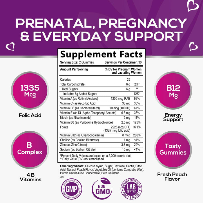 Nature's Nutrition Prenatal Multivitamin Gummy with Folic Acid, Prenatal Vitamins w/Folate, Choline, Vitamin A, C, D3, B12 & B6, Before, During & After Pregnancy Vitamins for Women