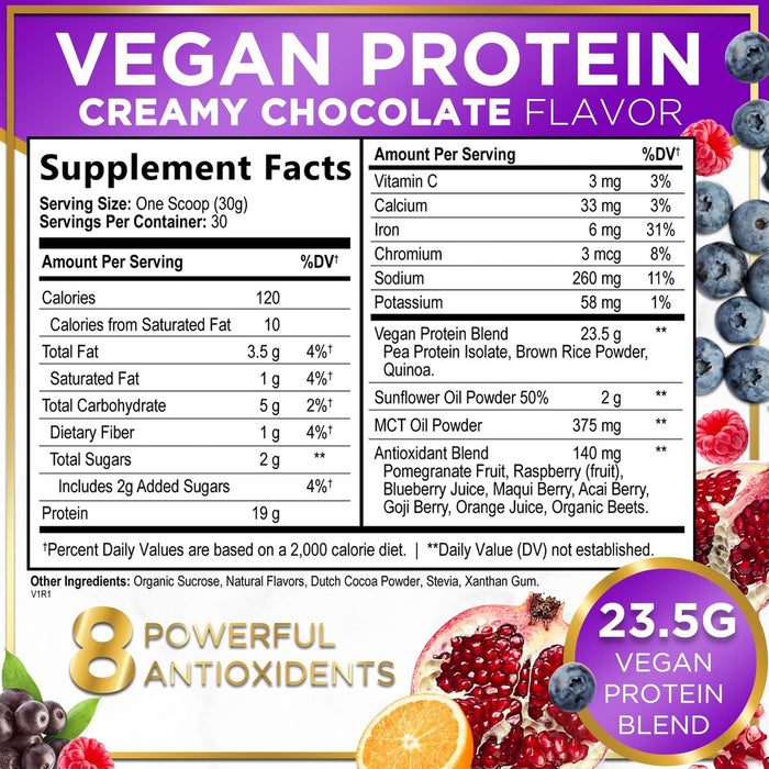 Vegan Protein Powder, Chocolate Fudge - 100% Plant Protein, 3.4g BCAAs, Premier Isolate, No Dairy, Whey or Gluten, Non-GMO, Easy Digesting, Vegan Protien Powder Women & Men, 2 Pounds (30 Servings)